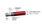 Панель Medium 1,53х2,5 RAL 6005 GL